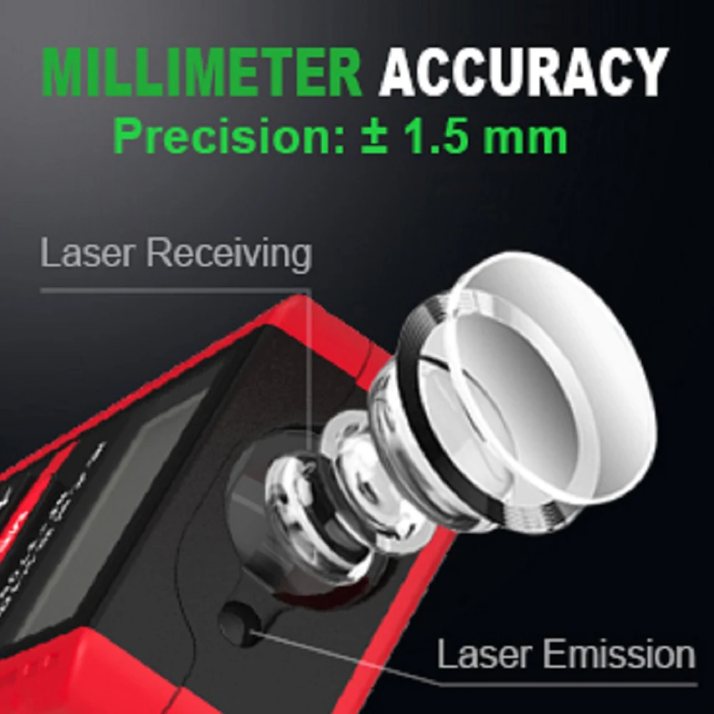 Projektör NF-271 lazer mesafe  - Home Improvement Warehouse incelemesi ve fiyatı