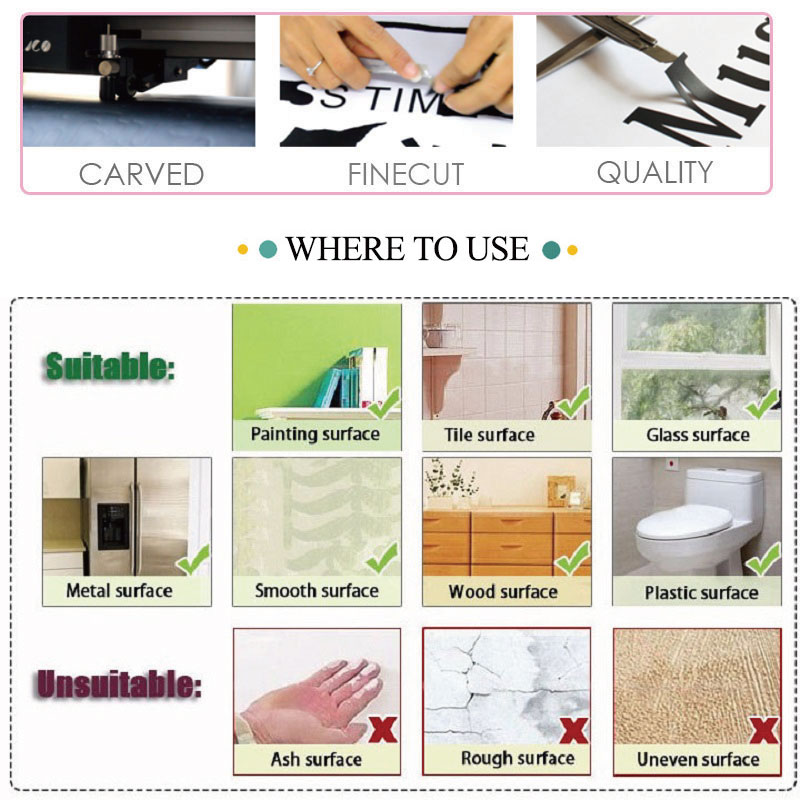 Ellerinizi açın benzersiz İbra - Home Improvement Quotes incelemesi ve fiyatı